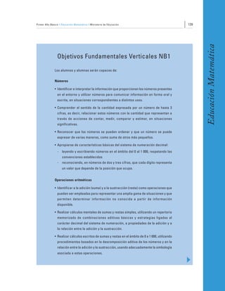 Primer Año Básico • Educación Matemática • Ministerio de Educación                                   139




                                                                                                           Educación Matemática
                Objetivos Fundamentales Verticales NB1

              Los alumnos y alumnas serán capaces de:


              Números

              • Identificar e interpretar la información que proporcionan los números presentes
                en el entorno y utilizar números para comunicar información en forma oral y
                escrita, en situaciones correspondientes a distintos usos.

              • Comprender el sentido de la cantidad expresada por un número de hasta 3
                cifras, es decir, relacionar estos números con la cantidad que representan a
                través de acciones de contar, medir, comparar y estimar, en situaciones
                significativas.

              • Reconocer que los números se pueden ordenar y que un número se puede
                expresar de varias maneras, como suma de otros más pequeños.

              • Apropiarse de características básicas del sistema de numeración decimal:
                -   leyendo y escribiendo números en el ámbito del 0 al 1 000, respetando las
                    convenciones establecidas
                -   reconociendo, en números de dos y tres cifras, que cada dígito representa
                    un valor que depende de la posición que ocupa.


              Operaciones aritméticas

              • Identificar a la adición (suma) y a la sustracción (resta) como operaciones que
                pueden ser empleadas para representar una amplia gama de situaciones y que
                permiten determinar información no conocida a partir de información
                disponible.

              • Realizar cálculos mentales de sumas y restas simples, utilizando un repertorio
                memorizado de combinaciones aditivas básicas y estrategias ligadas al
                carácter decimal del sistema de numeración, a propiedades de la adición y a
                la relación entre la adición y la sustracción.

              • Realizar cálculos escritos de sumas y restas en el ámbito de 0 a 1 000, utilizando
                procedimientos basados en la descomposición aditiva de los números y en la
                relación entre la adición y la sustracción, usando adecuadamente la simbología
                asociada a estas operaciones.
 