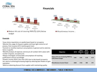 Financials
Reduce HK cost of cleaning PRPD by
(10%) Below budget
0.66 0.65 0.59 0.54
Miscellaneous Income Flower 2660 1752 490 579
Objective 2013
2014
Objectiv
e
2013
Actual
1st Q
2014
Actual
1st Q
Financials
•Issue stores requisitions on weekly bases based on occupancy
•Monitor the usage of all guest supplies and have tight control on all
process, from issuance till it reaches guest room
•Commit to monthly maximum consumptions in general and to selective
items in specific.
•Monthly Analyze all expenses and ensure all numbers fall in place with
number of guests, occupancy etc.
•Always investigate unreasonable consumptions till reaching
justifications and act accordingly
•Flowers income 2014 is less than 2013 due to decreased occupancy.
Yet, work on achieving/increasing target by selecting best flowers to gain
reputation
•Work on obtaining discount from supplier with maintaining quality
CORAL SEA HOTELS - RESORTS - NILE CRUISES
 