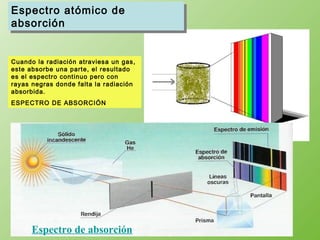 Espectro atómico de
Espectro atómico de
absorción
absorción


Cuando la radiación atraviesa un gas,
este absorbe una parte, el resultado
es el espectro continuo pero con
rayas negras donde falta la radiación
absorbida.
ESPECTRO DE ABSORCIÓN




      Espectro de absorción
 