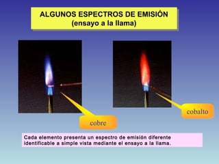 ALGUNOS ESPECTROS DE EMISIÓN
      ALGUNOS ESPECTROS DE EMISIÓN
            (ensayo a la llama)
             (ensayo a la llama)




                                                              cobalto
                          cobre
Cada elemento presenta un espectro de emisión diferente
identificable a simple vista mediante el ensayo a la llama.
 