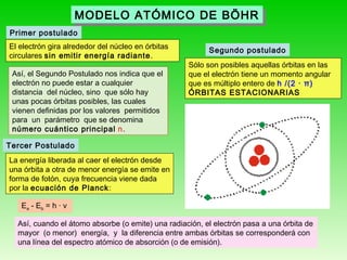 MODELO ATÓMICO DE BÖHR
                      MODELO ATÓMICO DE BÖHR
Primer postulado
El electrón gira alrededor del núcleo en órbitas         Segundo postulado
circulares sin emitir energía radiante.
                                                   Sólo son posibles aquellas órbitas en las
 Así, el Segundo Postulado nos indica que el       que el electrón tiene un momento angular
 electrón no puede estar a cualquier               que es múltiplo entero de h /(2 · π)
 distancia del núcleo, sino que sólo hay           ÓRBITAS ESTACIONARIAS
 unas pocas órbitas posibles, las cuales
 vienen definidas por los valores permitidos
 para un parámetro que se denomina
 número cuántico principal n.

Tercer Postulado
La energía liberada al caer el electrón desde
una órbita a otra de menor energía se emite en
forma de fotón, cuya frecuencia viene dada
por la ecuación de Planck:

   Ea - E b = h · ν

  Así, cuando el átomo absorbe (o emite) una radiación, el electrón pasa a una órbita de
  mayor (o menor) energía, y la diferencia entre ambas órbitas se corresponderá con
  una línea del espectro atómico de absorción (o de emisión).
 