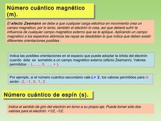 Número cuántico magnético
  Número cuántico magnético
 (m).
  (m).
 El efecto Zeemann se debe a que cualquier carga eléctrica en movimiento crea un
 campo magnético; por lo tanto, también el electrón lo crea, así que deberá sufrir la
 influencia de cualquier campo magnético externo que se le aplique. Aplicando un campo
 magnético a los espectros atómicos las rayas se desdoblan lo que indica que deben existir
 diferentes orientaciones posibles .



  Indica las posibles orientaciones en el espacio que puede adoptar la órbita del electrón
  cuando éste es sometido a un campo magnético externo (efecto Zeemann). Valores
  permitidos: - L, ..., 0, ..., + L


  Por ejemplo, si el número cuántico secundario vale L= 2, los valores permitidos para m
  serán: -2, -1, 0, 1, 2


Número cuántico de espín (s).
Número cuántico de espín (s).
 Indica el sentido de giro del electrón en torno a su propio eje. Puede tomar sólo dos
 valores para el electrón: +1/2, -1/2.
 