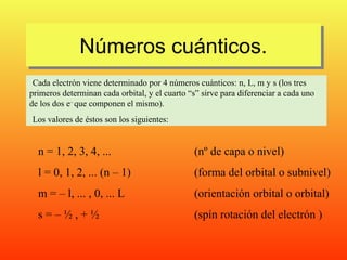 Números cuánticos.
              Números cuánticos.
 Cada electrón viene determinado por 4 números cuánticos: n, L, m y s (los tres
primeros determinan cada orbital, y el cuarto “s” sirve para diferenciar a cada uno
de los dos e– que componen el mismo).
Los valores de éstos son los siguientes:


  n = 1, 2, 3, 4, ...                           (nº de capa o nivel)
  l = 0, 1, 2, ... (n – 1)                      (forma del orbital o subnivel)
  m = – l, ... , 0, ... L                       (orientación orbital o orbital)
  s=–½,+½                                       (spín rotación del electrón )
 