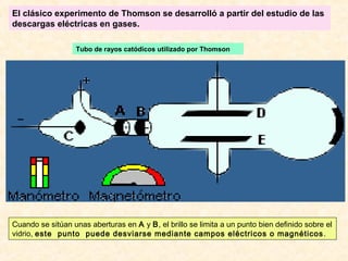 El clásico experimento de Thomson se desarrolló a partir del estudio de las
descargas eléctricas en gases.

                  Tubo de rayos catódicos utilizado por Thomson




Cuando se sitúan unas aberturas en A y B, el brillo se limita a un punto bien definido sobre el
vidrio, este punto puede desviarse mediante campos eléctricos o magnéticos .
 
