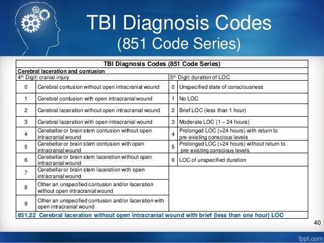 DCoE_OPS_TBI_Webinar_14Aug_Presentation_v2-1_2014-08-14 FINAL