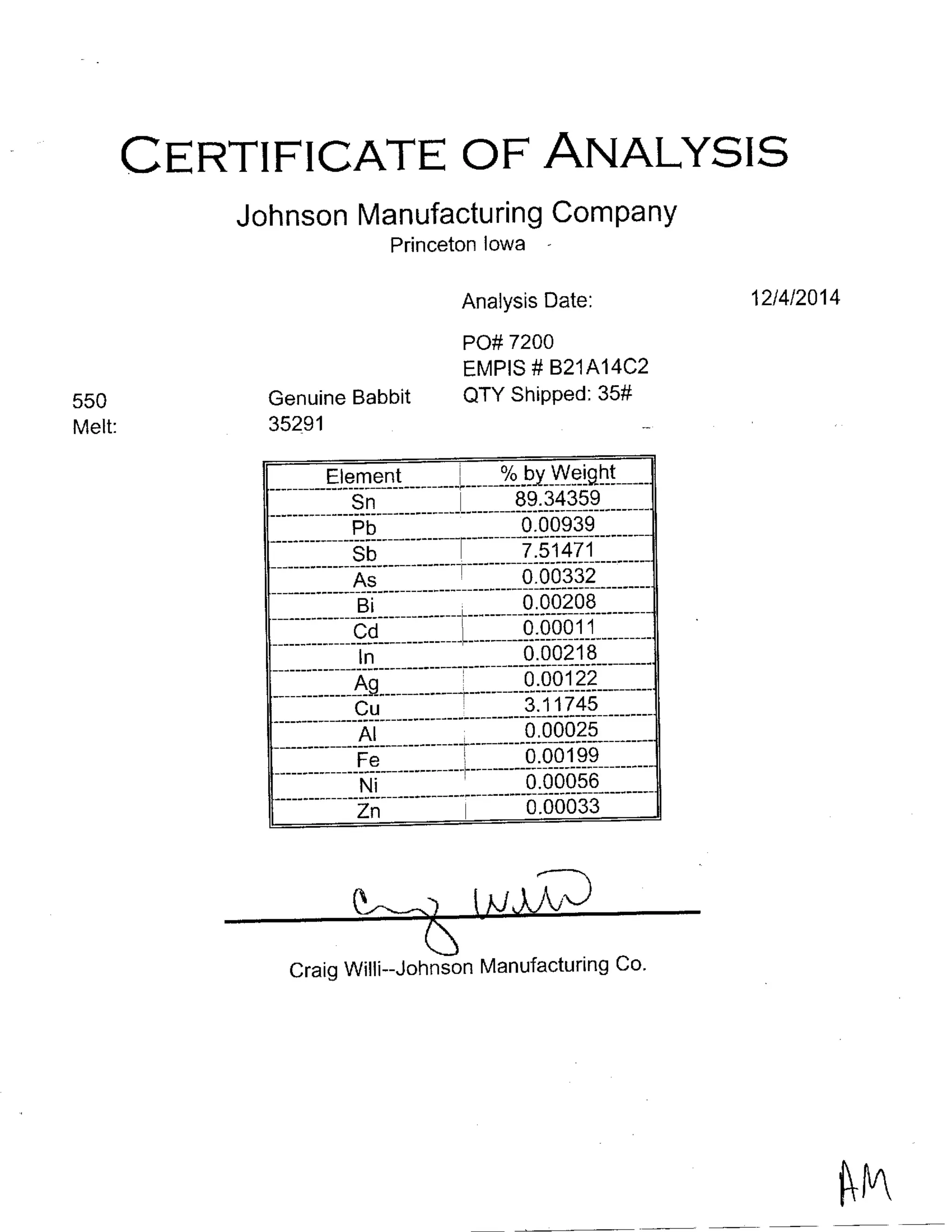 GTAW Qualification - Michael Gartee