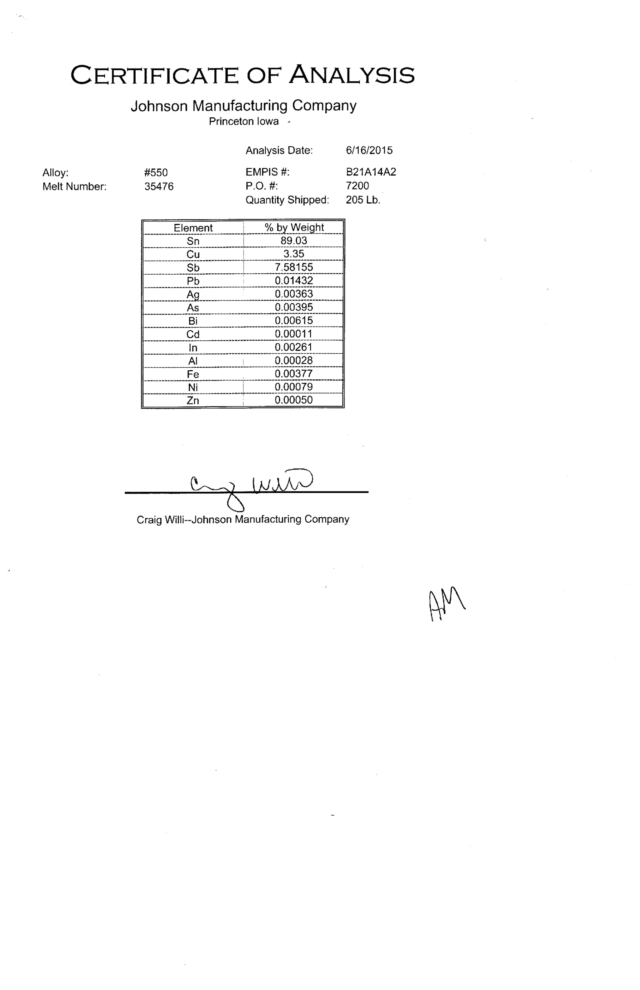 GTAW Qualification - Michael Gartee