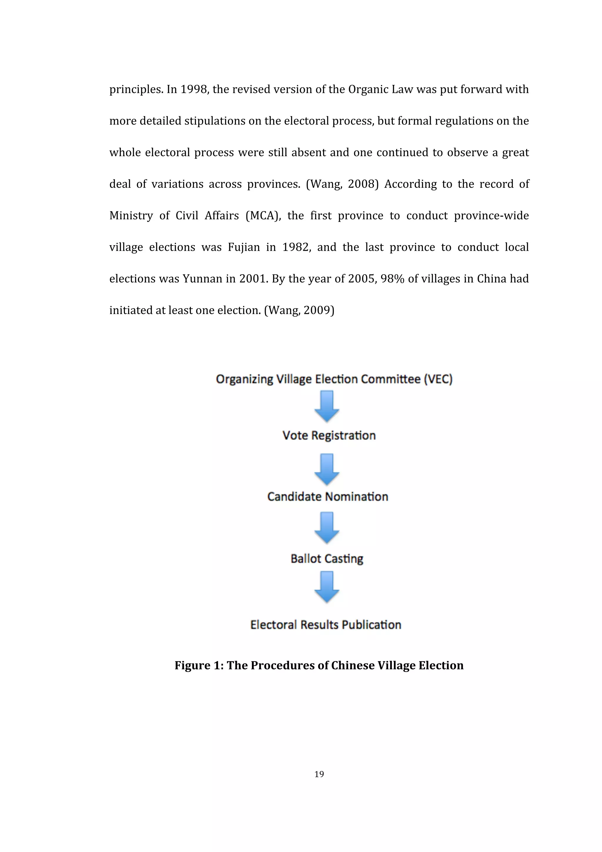  
	
   19	
  
principles.	
  In	
  1998,	
  the	
  revised	
  version	
  of	
  the	
  Organic	
  Law	
  was	
  put	
  forward	
  with	
  
more	
  detailed	
  stipulations	
  on	
  the	
  electoral	
  process,	
  but	
  formal	
  regulations	
  on	
  the	
  
whole	
  electoral	
  process	
  were	
  still	
  absent	
  and	
  one	
  continued	
  to	
  observe	
  a	
  great	
  
deal	
   of	
   variations	
   across	
   provinces.	
   (Wang,	
   2008)	
   According	
   to	
   the	
   record	
   of	
  
Ministry	
   of	
   Civil	
   Affairs	
   (MCA),	
   the	
   first	
   province	
   to	
   conduct	
   province-­‐wide	
  
village	
   elections	
   was	
   Fujian	
   in	
   1982,	
   and	
   the	
   last	
   province	
   to	
   conduct	
   local	
  
elections	
  was	
  Yunnan	
  in	
  2001.	
  By	
  the	
  year	
  of	
  2005,	
  98%	
  of	
  villages	
  in	
  China	
  had	
  
initiated	
  at	
  least	
  one	
  election.	
  (Wang,	
  2009)	
  
	
  
	
  
Figure	
  1:	
  The	
  Procedures	
  of	
  Chinese	
  Village	
  Election	
  
	
  
	
  
 
