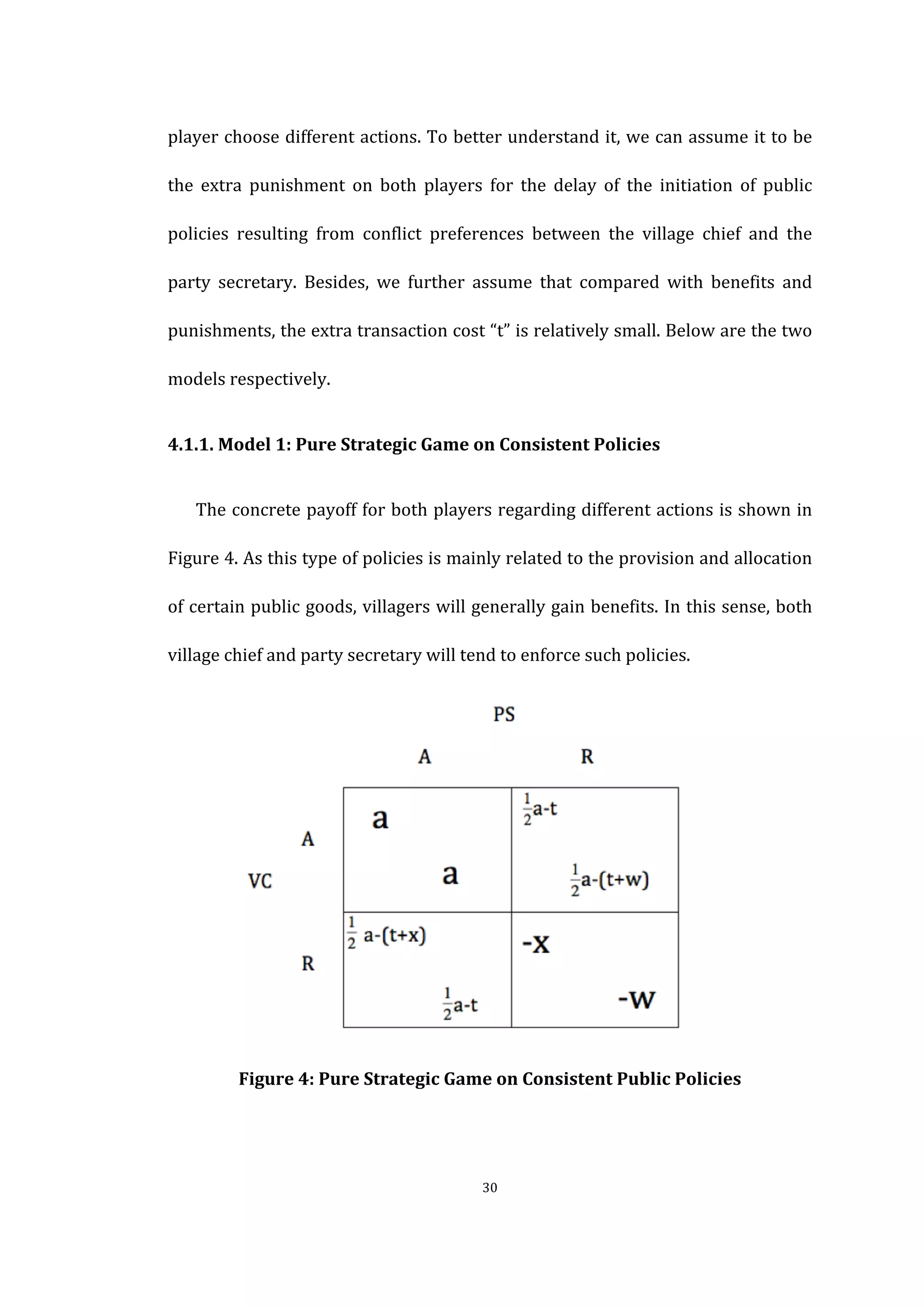  
	
   30	
  
player	
  choose	
  different	
  actions.	
  To	
  better	
  understand	
  it,	
  we	
  can	
  assume	
  it	
  to	
  be	
  
the	
   extra	
   punishment	
   on	
   both	
   players	
   for	
   the	
   delay	
   of	
   the	
   initiation	
   of	
   public	
  
policies	
   resulting	
   from	
   conflict	
   preferences	
   between	
   the	
   village	
   chief	
   and	
   the	
  
party	
   secretary.	
   Besides,	
   we	
   further	
   assume	
   that	
   compared	
   with	
   benefits	
   and	
  
punishments,	
  the	
  extra	
  transaction	
  cost	
  “t”	
  is	
  relatively	
  small.	
  Below	
  are	
  the	
  two	
  
models	
  respectively.	
  
4.1.1.	
  Model	
  1:	
  Pure	
  Strategic	
  Game	
  on	
  Consistent	
  Policies	
  
The	
  concrete	
  payoff	
  for	
  both	
  players	
  regarding	
  different	
  actions	
  is	
  shown	
  in	
  
Figure	
  4.	
  As	
  this	
  type	
  of	
  policies	
  is	
  mainly	
  related	
  to	
  the	
  provision	
  and	
  allocation	
  
of	
  certain	
  public	
  goods,	
  villagers	
  will	
  generally	
  gain	
  benefits.	
  In	
  this	
  sense,	
  both	
  
village	
  chief	
  and	
  party	
  secretary	
  will	
  tend	
  to	
  enforce	
  such	
  policies.	
  
	
  
Figure	
  4:	
  Pure	
  Strategic	
  Game	
  on	
  Consistent	
  Public	
  Policies	
  
	
  
 