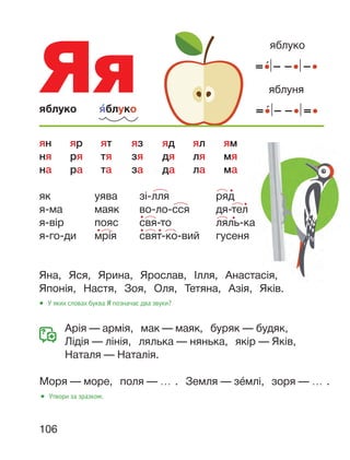106
Яя
яблуко я́блуко
Яна, Яся, Ярина, Ярослав, Ілля, Анастасія,
Японія, Настя, Зоя, Оля, Тетяна, Азія, Яків.
● У яких словах буква Я позначає два звуки?
Арія — армія, мак — маяк, буряк — будяк,
Лідія — лінія, лялька — нянька, якір — Яків,
Наталя — Наталія.
Моря — море, поля — … . Земля — зе́млі, зоря — … .
яблуня
яблуко
ян яр ят яз яд ял ям
ня ря тя зя дя ля мя
на ра та за да ла ма
● Утвори за зразком.
як
я-ма
я-вір
я-го-ди
уява
маяк
пояс
мрія
зі-лля
во-ло-сся
свя-то
свят-ко-вий
ряд
дя-тел
ляль-ка
гусеня
 