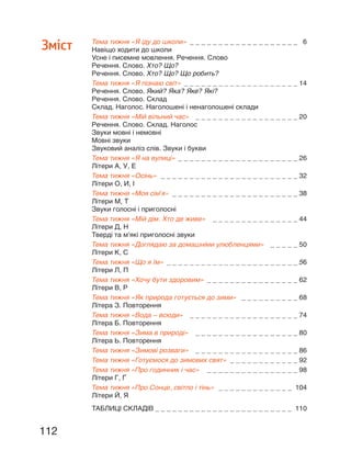112
Зміст Тема тижня «Я іду до школи» _ _ _ _ _ _ _ _ _ _ _ _ _ _ _ _ _ _ _ 6
Навіщо ходити до школи
Усне і писемне мовлення. Речення. Слово
Речення. Слово. Хто? Що?
Речення. Слово. Хто? Що? Що робить?
Тема тижня «Я пізнаю світ» _ _ _ _ _ _ _ _ _ _ _ _ _ _ _ _ _ _ _ _ 14
Речення. Слово. Який? Яка? Яке? Які?
Речення. Слово. Склад
Склад. Наголос. Наголошені і ненаголошені склади
Тема тижня «Мій вільний час» _ _ _ _ _ _ _ _ _ _ _ _ _ _ _ _ _ _ 20
Речення. Слово. Склад. Наголос
Звуки мовні і немовні
Мовні звуки
Звуковий аналіз слів. Звуки і букви
Тема тижня «Я на вулиці» _ _ _ _ _ _ _ _ _ _ _ _ _ _ _ _ _ _ _ _ _ 26
Літери А, У, Е
Тема тижня «Осінь» _ _ _ _ _ _ _ _ _ _ _ _ _ _ _ _ _ _ _ _ _ _ _ _ 32
Літери О, И, І
Тема тижня «Моя сім’я» _ _ _ _ _ _ _ _ _ _ _ _ _ _ _ _ _ _ _ _ _ _ 38
Літери М, Т
Звуки голосні і приголосні
Тема тижня «Мій дім. Хто де живе» _ _ _ _ _ _ _ _ _ _ _ _ _ _ _ 44
Літери Д, Н
Тверді та м’які приголосні звуки
Тема тижня «Доглядаю за домашніми улюбленцями» _ _ _ _ _ 50
Літери К, С
Тема тижня «Що я їм» _ _ _ _ _ _ _ _ _ _ _ _ _ _ _ _ _ _ _ _ _ _ _ 56
Літери Л, П
Тема тижня «Хочу бути здоровим» _ _ _ _ _ _ _ _ _ _ _ _ _ _ _ _ 62
Літери В, Р
Тема тижня «Як природа готується до зими» _ _ _ _ _ _ _ _ _ _ 68
Літера З. Повторення
Тема тижня «Вода – всюди» _ _ _ _ _ _ _ _ _ _ _ _ _ _ _ _ _ _ _ 74
Літера Б. Повторення
Тема тижня «Зима в природі» _ _ _ _ _ _ _ _ _ _ _ _ _ _ _ _ _ _ 80
Літера Ь. Повторення
Тема тижня «Зимові розваги» _ _ _ _ _ _ _ _ _ _ _ _ _ _ _ _ _ _ 86
Тема тижня «Готуємося до зимових свят» _ _ _ _ _ _ _ _ _ _ _ _ 92
Тема тижня «Про годинник і час» _ _ _ _ _ _ _ _ _ _ _ _ _ _ _ _ 98
Літери Г, Ґ
Тема тижня «Про Сонце, світло і тінь» _ _ _ _ _ _ _ _ _ _ _ _ _ 104
Літери Й, Я
ТАБЛИЦІ СКЛАДІВ _ _ _ _ _ _ _ _ _ _ _ _ _ _ _ _ _ _ _ _ _ _ _ _ 110
 