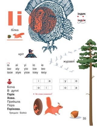 35
Іі
індик
інди́к
бі́лка
журавлі́
кріт
Білча
В дуплі
Горіх
Хова.
Прийшла
Пора
Горіхова.
Грицько Бойко
о і о а
і а у о
• Які слова сховалися?
іа аі уі іо іе
іао аіу уіо іое іео
іаое аіуе уіое іоеу іеоу
 