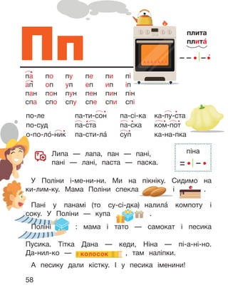 58
Пп
плита
плита́
па по пу пе пи пі
ап оп уп еп ип іп
пан пон пун пен пин пін
спа спо спу спе спи спі
Липа — лапа, пан — пані,
пані — лані, паста — паска.
У Поліни і-ме-ни-ни. Ми на пікніку. Сидимо на
ки-лим-ку. Мама Поліни спекла і .
Пані у панамі (то су-сі-дка) налила́ компоту і
соку. У Поліни — купа .
Поліні : мама і тато — самокат і песика
Пусика. Тітка Дана — кеди, Ніна — пі-а-ні-но.
Да-нил-ко — , там наліпки.
А песику дали кістку. І у песика іменини!
КОЛОСОК
по-ле
по-суд
о-по-ло́-ник
па-ти-сон
па-ста
па-сти-ла́
па-сі-ка
па-ска
суп
ка-пу-ста
ком-пот
ка-на-пка
піна
 