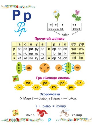 58
Рр
квіти
Прочитай швидко
–● –● ––●
ромашка
′
р в к
е ер ев ек
і ір ів ік
о ор ов ок
а о и у е
р ра ро ри ру ре
н на но ни ну не
к ка ко ки ку ке
кру –укр
кро –окр
ква –акв
кві –ікв
Гра «Склади слова»
рі ка ко ра
мо ре ро но
Скоромовка
У Марка� — ома�р, у Лари�си — іри�си.
к и
р
у
омар комар
к + омар = комар
=●––
ряст
Р
ки
р
а
і
у
о
ак
р
л
м
 