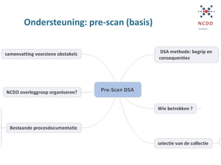 Ondersteuning: pre-scan (basis)
• Inhoud van deze slide
 