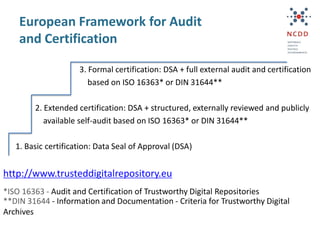 3. Formal certification: DSA + full external audit and certification
based on ISO 16363* or DIN 31644**
2. Extended certification: DSA + structured, externally reviewed and publicly
available self-audit based on ISO 16363* or DIN 31644**
1. Basic certification: Data Seal of Approval (DSA)
http://www.trusteddigitalrepository.eu
*ISO 16363 - Audit and Certification of Trustworthy Digital Repositories
**DIN 31644 - Information and Documentation - Criteria for Trustworthy Digital
Archives
European Framework for Audit
and Certification
 