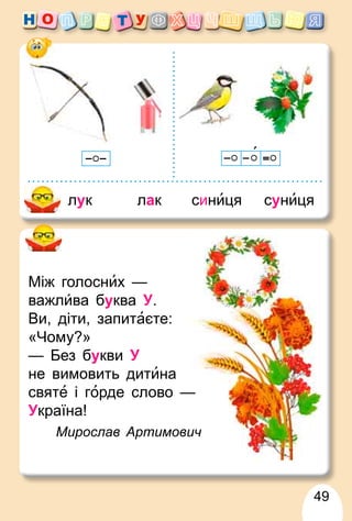 49
лук лак синиця суниця
Між голосних —
важли́ва буква У.
Ви, діти, запитаєте:
«Чому?»
— Без букви У
не вимовить дитина
святе і горде слово —
—
Україна!
Мирослав Артимови
ич
 