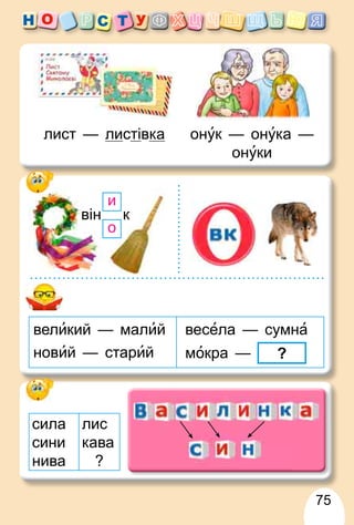 75
лист — листівка онук — онука —
онуки
сила
сини
нива
лис
кава
?
він к
о
и
великий — малий
новий — старий
весела — сумна
мокра — ?
 