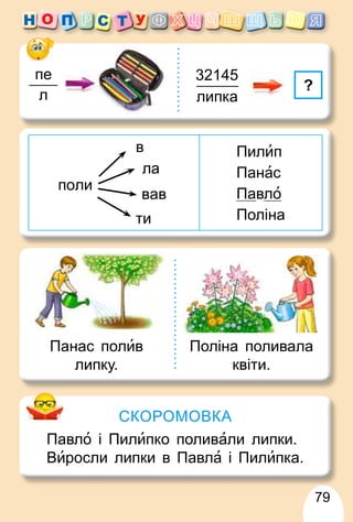 79
пе
л
?
32145
липка
поли
вав
ла
в
ти
Пилип
Панас
Павло
Поліна
СКОРОМОВКА
Павло і Пилипко поливали липки.
Виросли липки в Павла і Пилипка.
Панас полив
липку.
Поліна поливала
квіти.
 