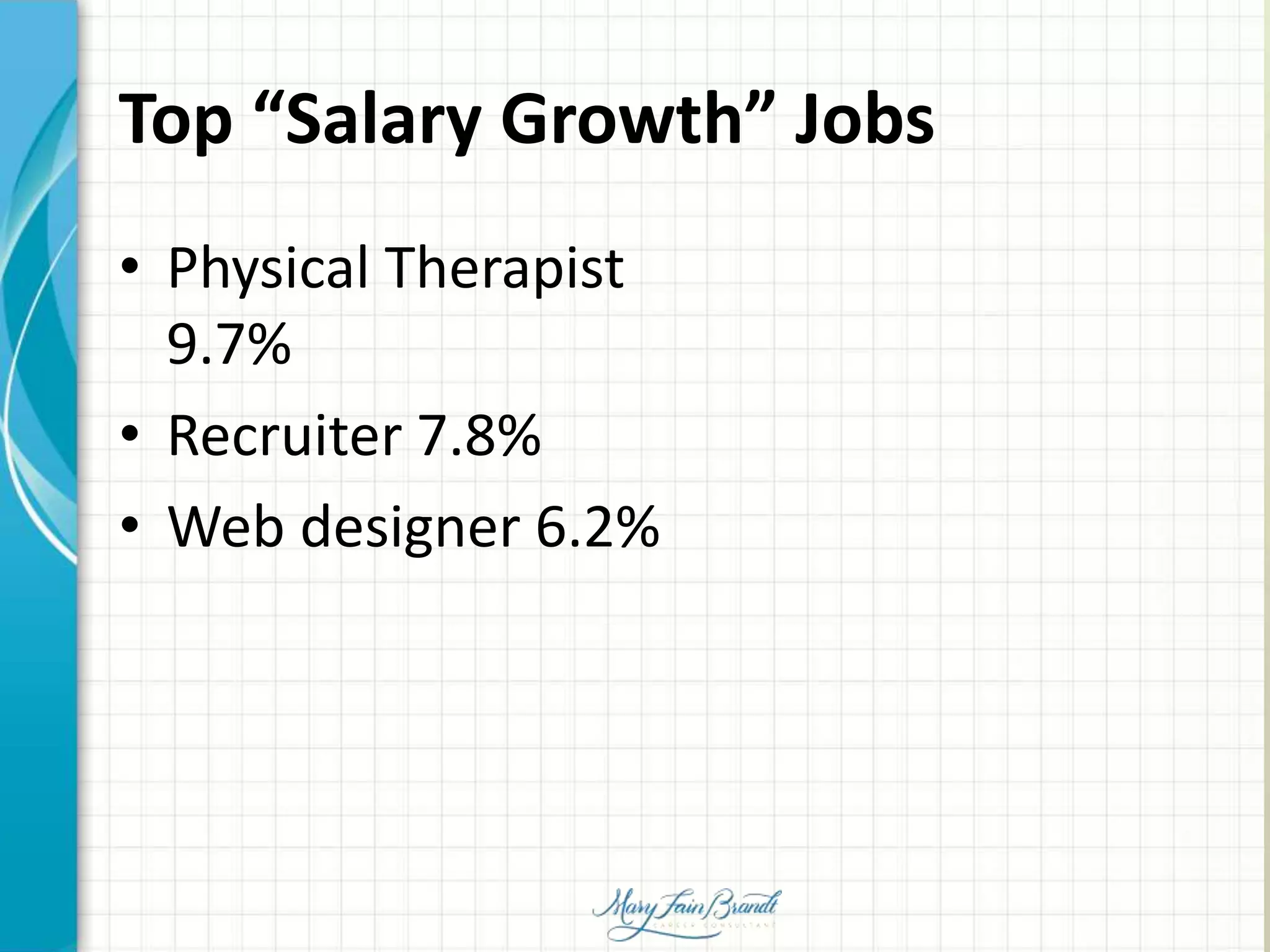 Top “Salary Growth” Jobs
• Physical Therapist
9.7%
• Recruiter 7.8%
• Web designer 6.2%
 
