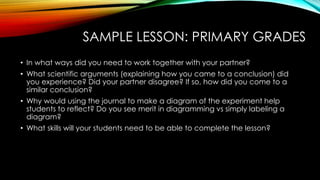 SAMPLE LESSON: PRIMARY GRADES
• In what ways did you need to work together with your partner?
• What scientific arguments (explaining how you came to a conclusion) did
you experience? Did your partner disagree? If so, how did you come to a
similar conclusion?
• Why would using the journal to make a diagram of the experiment help
students to reflect? Do you see merit in diagramming vs simply labeling a
diagram?
• What skills will your students need to be able to complete the lesson?
 