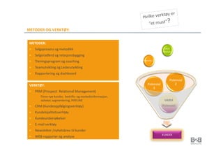 METODER OG VERKTØY:


 METODER:
   Salgsprosess og metodikk                                                   KALD
                                                                            Potensial
   Selgeradferd og relasjonsbygging
   Treningsprogram og coaching                              Potensial 1


   Teamutvikling og Lederutvikling
   Rapportering og dashboard
                                                                                   Potensial
 VERKTØY:                                                       Potensial             2
                                                                   3
   PRM (Prospect Relational Management)
       Finne nye kunder, bedrifts- og markedsinformasjon,
       nyheter, segmentering, PIPELINE                                       VARM
   CRM (Kundeoppfølgingsverktøy)                                            Potensial
   Kundelojalitetsverktøy
   Kundeundersøkelser
   E-mail verktøy
   Newsletter /nyhetsbrev til kunder
                                                                            KUNDER
   WEB-rapporter og analyse
 