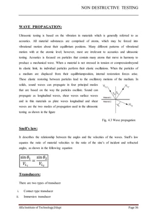 NON DESTRUCTIVE TESTING
Alfa Institute of Technology,Udupi Page 36
WAVE PROPAGATION:
Ultrasonic testing is based on the vibration in materials which is generally referred to as
acoustics. All material substances are comprised of atoms, which may be forced into
vibrational motion about their equilibrium positions. Many different patterns of vibrational
motion with at the atomic level; however, most are irrelevant to acoustics and ultrasonic
testing. Acoustics is focused on particles that contain many atoms that move in harmony to
produce a mechanical wave. When a material is not stressed in tension or compressionbeyond
its elastic limit, its individual particles perform their elastic oscillations. When the particles of
a medium are displaced from their equilibriumposition, internal restoration forces arise.
These elastic restoring between particles lead to the oscillatory motions of the medium. In
solids, sound waves can propagate in four principal modes
that are based on the way the particles oscillate. Sound can
propagate as longitudinal waves, shear waves surface waves
and in thin materials as plate waves longitudinal and shear
waves are the two modes of propagation used in the ultrasonic
testing as shown in the figure
Fig, 4.3 Wave propagation
Snell’s law:
It describes the relationship between the angles and the velocities of the waves. Snell’s law
equates the ratio of material velocities to the ratio of the sine’s of incident and refracted
angles, as shown in the following equation
Transducers:
There are two types of transducer
i. Contact type transducer
ii. Immersion transducer
 