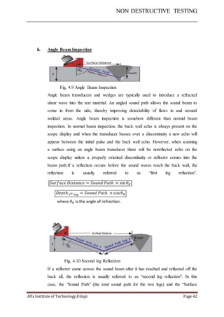 NON DESTRUCTIVE TESTING
Alfa Institute of Technology,Udupi Page 42
ii. Angle Beam Inspection
Fig, 4.9 Angle Beam Inspection
Angle beam transducers and wedges are typically used to introduce a refracted
shear wave into the test material. An angled sound path allows the sound beam to
come in from the side, thereby improving detectability of flaws in and around
welded areas. Angle beam inspection is somehow different than normal beam
inspection. In normal beam inspection, the back wall echo is always present on the
scope display and when the transducer basses over a discontinuity a new echo will
appear between the initial pulse and the back wall echo. However, when scanning
a surface using an angle beam transducer there will be noreflected echo on the
scope display unless a properly oriented discontinuity or reflector comes into the
beam path.If a reflection occurs before the sound waves reach the back wall, the
reflection is usually referred to as “first leg reflection”.
Fig, 4.10 Second leg Reflection
If a reflector came across the sound beam after it has reached and reflected off the
back all, the reflection is usually referred to as “second leg reflection”. In this
case, the “Sound Path” (the total sound path for the two legs) and the “Surface
 