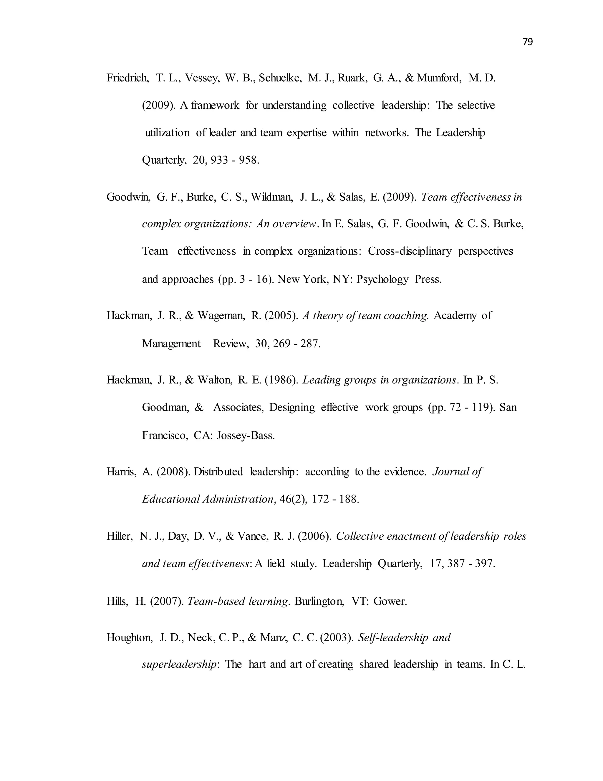 79
Friedrich, T. L., Vessey, W. B., Schuelke, M. J., Ruark, G. A., & Mumford, M. D.
(2009). A framework for understanding collective leadership: The selective
utilization of leader and team expertise within networks. The Leadership
Quarterly, 20, 933 - 958.
Goodwin, G. F., Burke, C. S., Wildman, J. L., & Salas, E. (2009). Team effectiveness in
complex organizations: An overview. In E. Salas, G. F. Goodwin, & C. S. Burke,
Team effectiveness in complex organizations: Cross-disciplinary perspectives
and approaches (pp. 3 - 16). New York, NY: Psychology Press.
Hackman, J. R., & Wageman, R. (2005). A theory of team coaching. Academy of
Management Review, 30, 269 - 287.
Hackman, J. R., & Walton, R. E. (1986). Leading groups in organizations. In P. S.
Goodman, & Associates, Designing effective work groups (pp. 72 - 119). San
Francisco, CA: Jossey-Bass.
Harris, A. (2008). Distributed leadership: according to the evidence. Journal of
Educational Administration, 46(2), 172 - 188.
Hiller, N. J., Day, D. V., & Vance, R. J. (2006). Collective enactment of leadership roles
and team effectiveness: A field study. Leadership Quarterly, 17, 387 - 397.
Hills, H. (2007). Team-based learning. Burlington, VT: Gower.
Houghton, J. D., Neck, C. P., & Manz, C. C. (2003). Self-leadership and
superleadership: The hart and art of creating shared leadership in teams. In C. L.
 