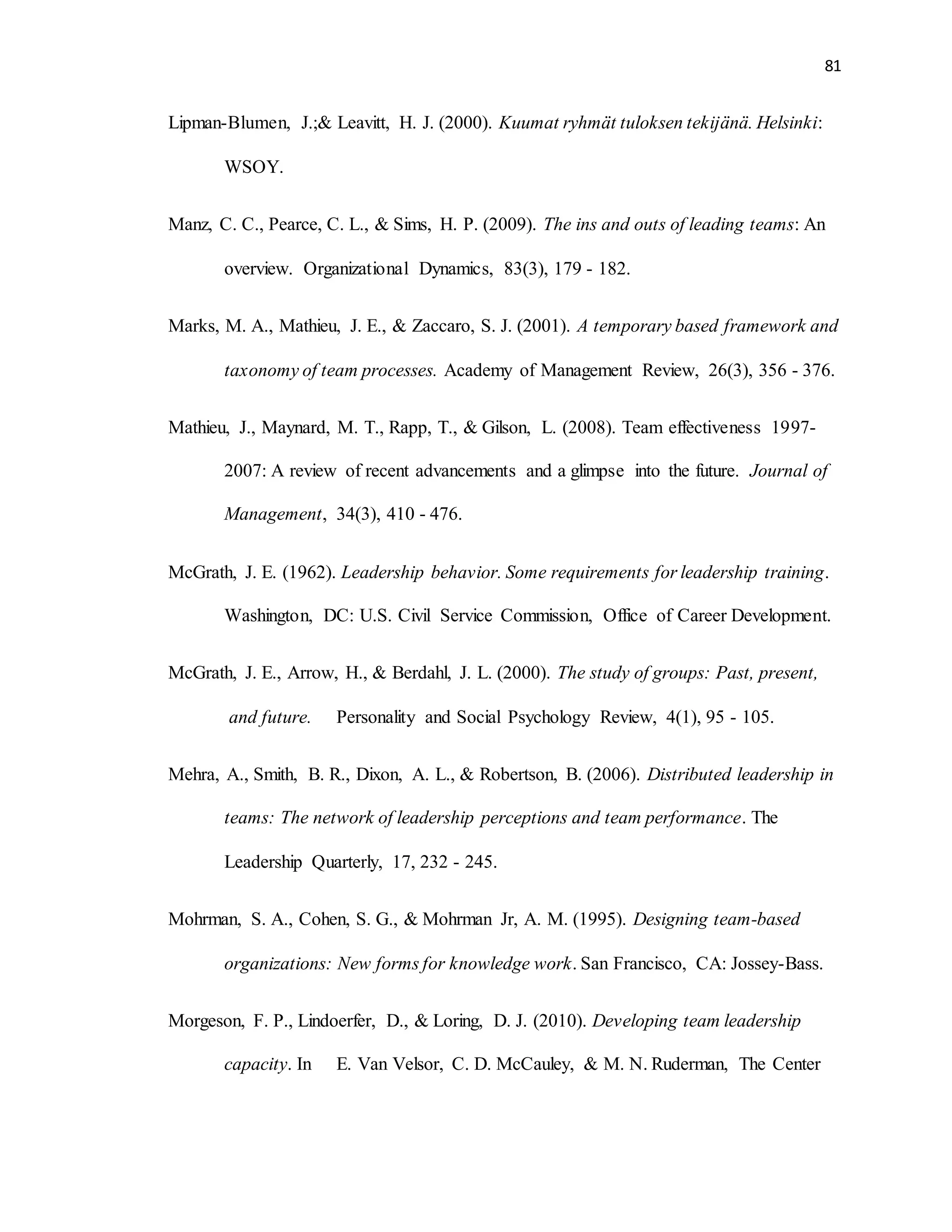 81
Lipman-Blumen, J.;& Leavitt, H. J. (2000). Kuumat ryhmät tuloksen tekijänä. Helsinki:
WSOY.
Manz, C. C., Pearce, C. L., & Sims, H. P. (2009). The ins and outs of leading teams: An
overview. Organizational Dynamics, 83(3), 179 - 182.
Marks, M. A., Mathieu, J. E., & Zaccaro, S. J. (2001). A temporary based framework and
taxonomy of team processes. Academy of Management Review, 26(3), 356 - 376.
Mathieu, J., Maynard, M. T., Rapp, T., & Gilson, L. (2008). Team effectiveness 1997-
2007: A review of recent advancements and a glimpse into the future. Journal of
Management, 34(3), 410 - 476.
McGrath, J. E. (1962). Leadership behavior. Some requirements for leadership training.
Washington, DC: U.S. Civil Service Commission, Office of Career Development.
McGrath, J. E., Arrow, H., & Berdahl, J. L. (2000). The study of groups: Past, present,
and future. Personality and Social Psychology Review, 4(1), 95 - 105.
Mehra, A., Smith, B. R., Dixon, A. L., & Robertson, B. (2006). Distributed leadership in
teams: The network of leadership perceptions and team performance. The
Leadership Quarterly, 17, 232 - 245.
Mohrman, S. A., Cohen, S. G., & Mohrman Jr, A. M. (1995). Designing team-based
organizations: New forms for knowledge work. San Francisco, CA: Jossey-Bass.
Morgeson, F. P., Lindoerfer, D., & Loring, D. J. (2010). Developing team leadership
capacity. In E. Van Velsor, C. D. McCauley, & M. N. Ruderman, The Center
 