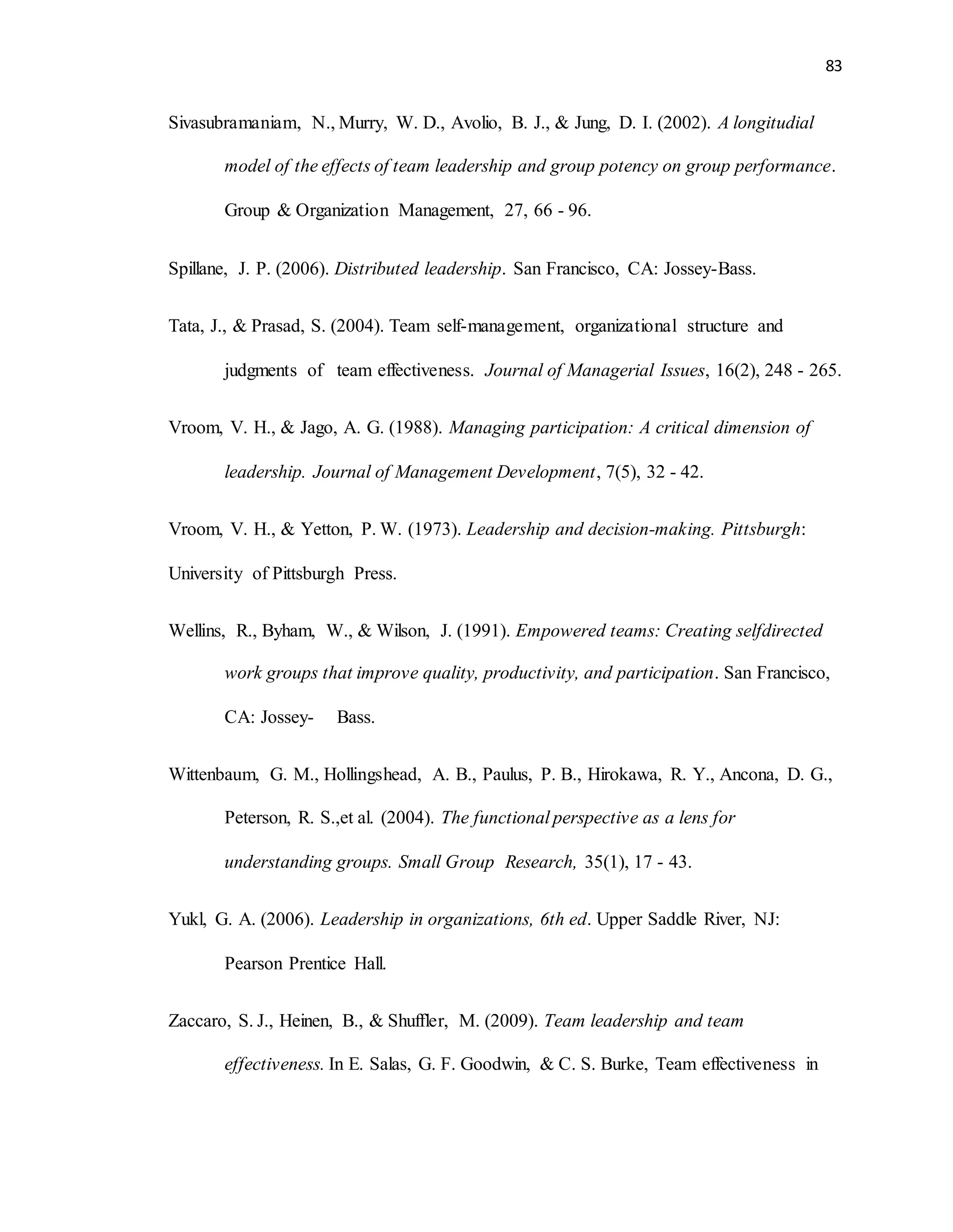 83
Sivasubramaniam, N., Murry, W. D., Avolio, B. J., & Jung, D. I. (2002). A longitudial
model of the effects of team leadership and group potency on group performance.
Group & Organization Management, 27, 66 - 96.
Spillane, J. P. (2006). Distributed leadership. San Francisco, CA: Jossey-Bass.
Tata, J., & Prasad, S. (2004). Team self-management, organizational structure and
judgments of team effectiveness. Journal of Managerial Issues, 16(2), 248 - 265.
Vroom, V. H., & Jago, A. G. (1988). Managing participation: A critical dimension of
leadership. Journal of Management Development, 7(5), 32 - 42.
Vroom, V. H., & Yetton, P. W. (1973). Leadership and decision-making. Pittsburgh:
University of Pittsburgh Press.
Wellins, R., Byham, W., & Wilson, J. (1991). Empowered teams: Creating selfdirected
work groups that improve quality, productivity, and participation. San Francisco,
CA: Jossey- Bass.
Wittenbaum, G. M., Hollingshead, A. B., Paulus, P. B., Hirokawa, R. Y., Ancona, D. G.,
Peterson, R. S.,et al. (2004). The functional perspective as a lens for
understanding groups. Small Group Research, 35(1), 17 - 43.
Yukl, G. A. (2006). Leadership in organizations, 6th ed. Upper Saddle River, NJ:
Pearson Prentice Hall.
Zaccaro, S. J., Heinen, B., & Shuffler, M. (2009). Team leadership and team
effectiveness. In E. Salas, G. F. Goodwin, & C. S. Burke, Team effectiveness in
 