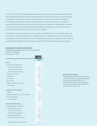 ASA-2015-Annual-Report | PDF
