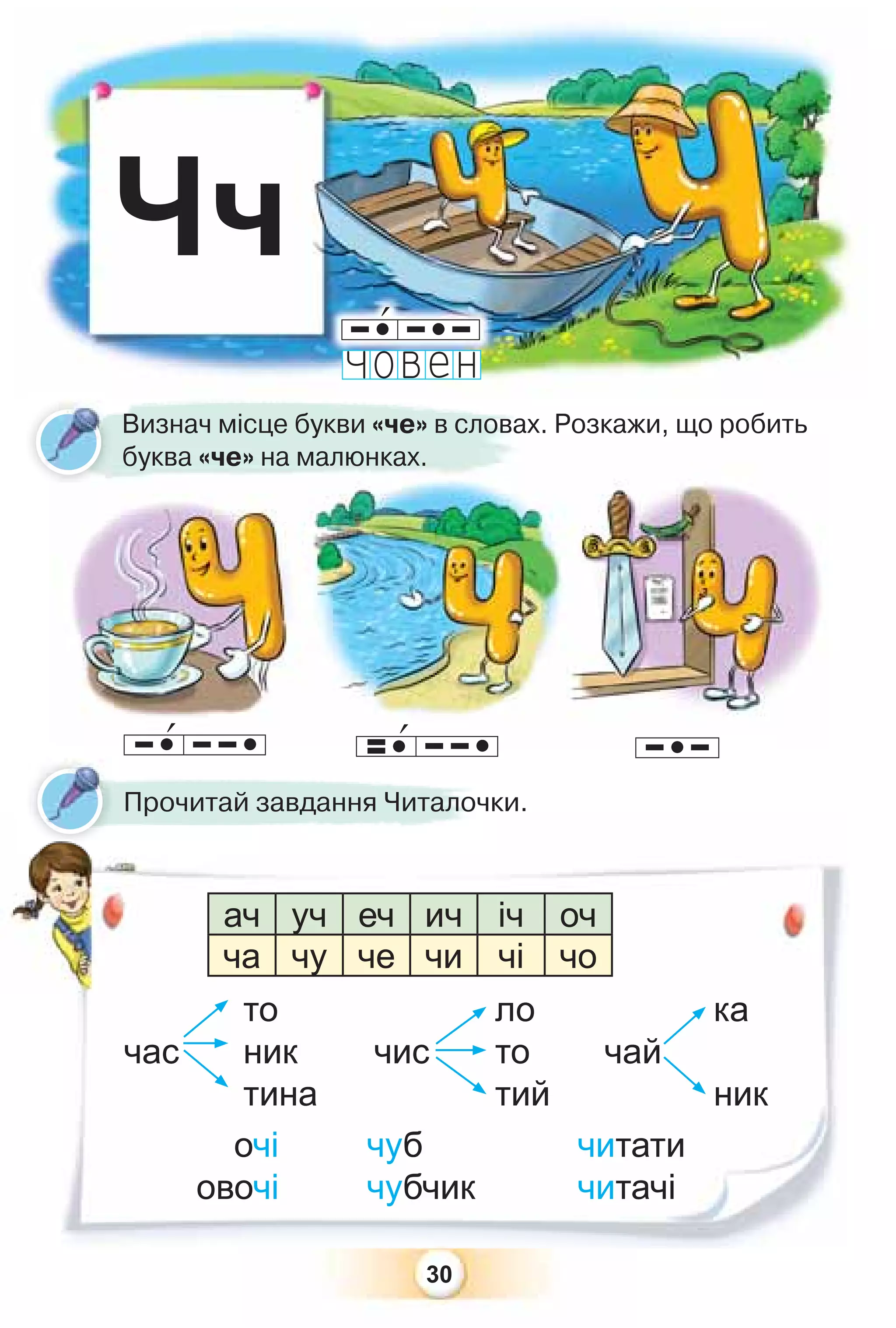 30
Чч
очі чуб читати
овочі чубчик читачі
то ло ка
час ник чис то чай
тина тий ник
Визнач місце букви «че» в словах. Розкажи, що робить
буква «че» на малюнках.
Прочитай завдання Читалочки.
ач уч еч ич іч оч
ча чу че чи чі чо
 