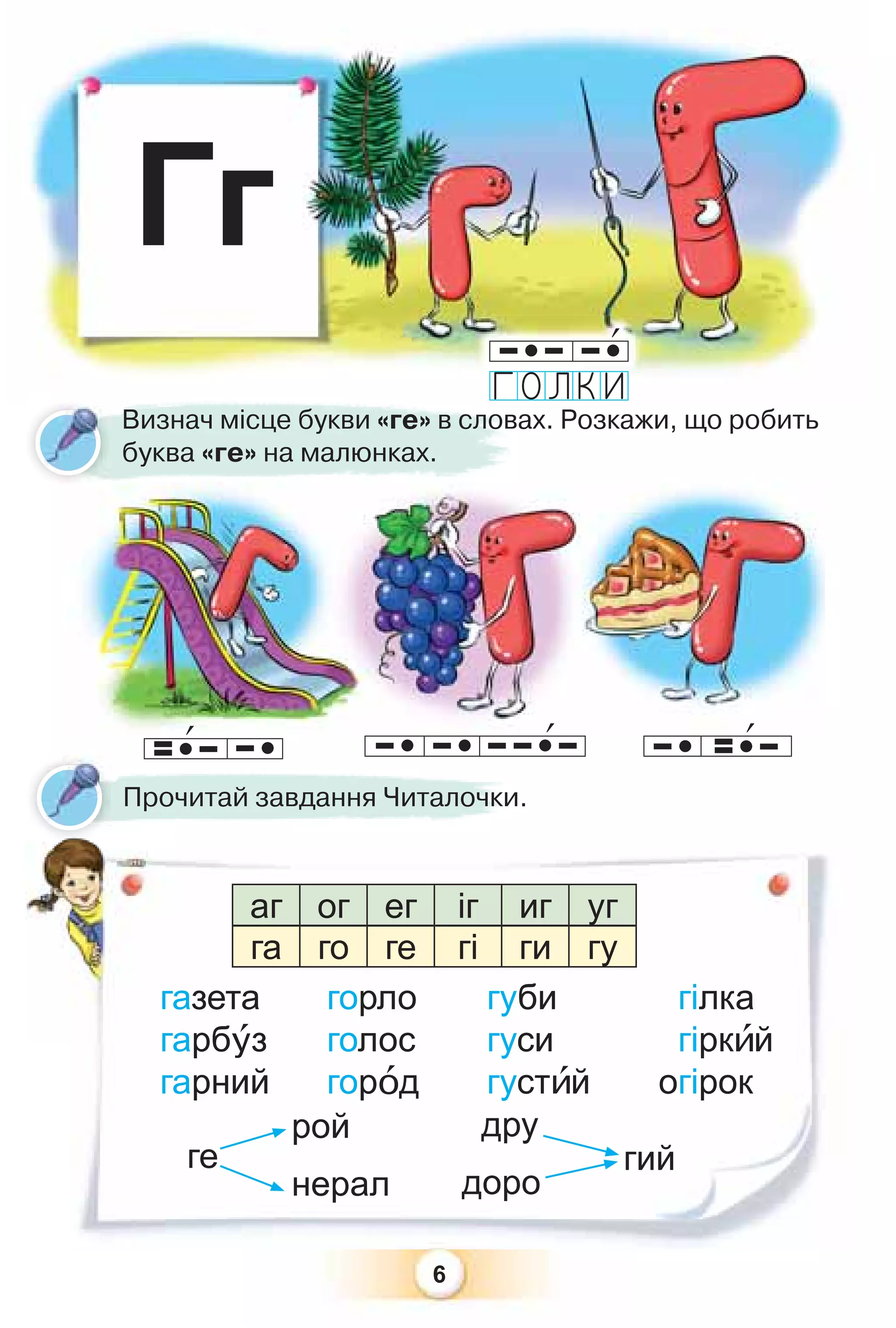 6
Гг
газета горло губи гілка
гарбóз голос гуси гіркèй
гарний горîд густèй огірок
ге
рой
нерал
Прочитай завдання Читалочки.
Визнач місце букви «ге» в словах. Розкажи, що робить
буква «ге» на малюнках.
гий
дру
доро
аг ог ег іг иг уг
га го ге гі ги гу
 