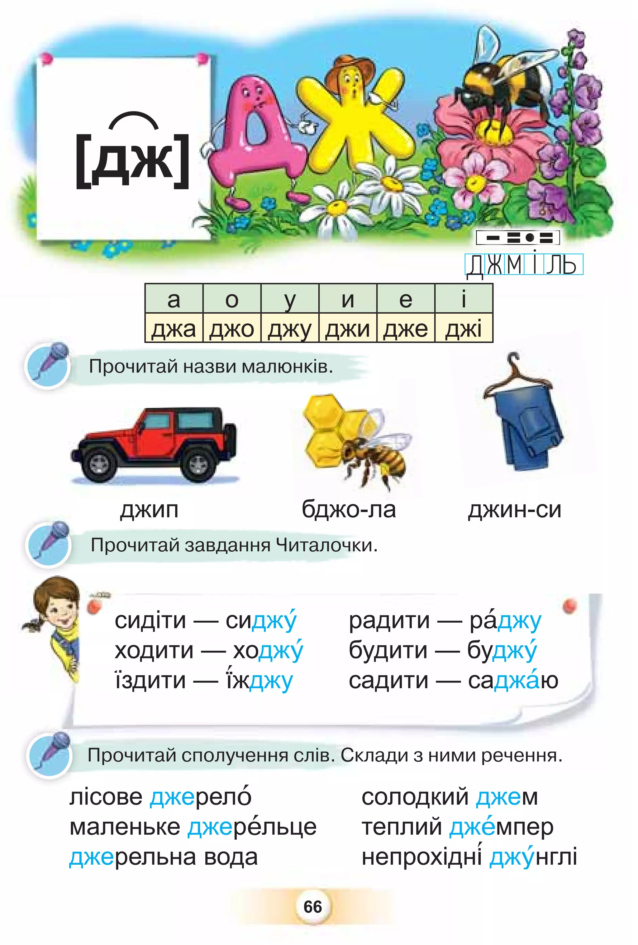 66
[дж]
Прочитай назви малюнків.
сидіти — сиджó радити — рàджу
ходити — ходжó будити — буджó
їздити — ¿жджу садити — саджàю
Прочитай завдання Читалочки.
с
х
ї
джип бджо-ла джин-си
а о у и е і
джа джо джу джи дже джі
лісове джерелî солодкий джем
маленьке джерåльце теплий джåмпер
джерельна вода непрохідн³ джóнглі
лісове джерелî с
Прочитай сполучення слів. Склади з ними речення.
 
