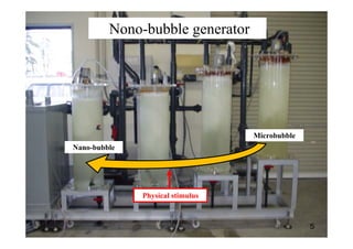 Nono-bubble generator
Microbubble
Nano-bubble
Physical stimulus
５
 