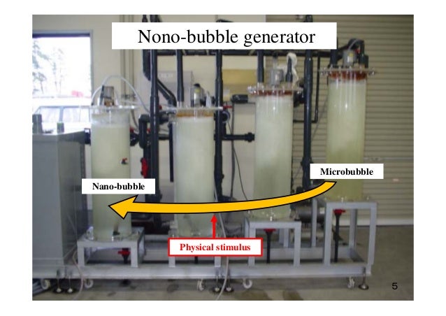 Бабл нано. Bubble Nano трансмиттер. Nanobuble Generator.