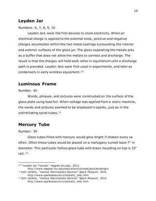 10
Leyden Jar
Numbers: 6, 7, 8, 9, 10
Leyden Jars were the first devices to store electricity. When an
electrical charge is applied to the external knob, positive and negative
charges accumulate within the two metal coatings surrounding the interior
and exterior surfaces of the glass jar. The glass separating the metals acts
as a buffer that does not allow the metals to connect and discharge. The
result is that the charges will hold each other in equilibrium until a discharge
path is provided. Leyden Jars were first used in experiments, and later as
condensers in early wireless equipment.10
Luminous Frame
Number: 45
Words, phrases, and pictures were constructed on the surface of the
glass plate using lead foil. When voltage was applied from a static machine,
the words and pictures seemed to be displayed in sparks, just as in the
schintillating spiral tubes.11
Mercury Tube
Number: 39
Glass tubes filled with mercury would glow bright if shaken every so
often. Often these tubes would be placed on a mahogany turned base 7" in
diameter. This particular hollow glass tube with brass moulding on top is 33"
tall. 12
10 “Leyden Jar Tutorial,” magnet.sfu.edu, 2013,
http://www.magnet.fsu.edu/education/tutorials/java/leydenjar/
11 John Jenkins, “Various Electrostatic Devices” Spark Museum. 2014.
http://www.sparkmuseum.com/static_misc.htm
12 John Jenkins, “Various Electrostatic Devices” Spark Museum. 2014.
http://www.sparkmuseum.com/static_misc.htm
 