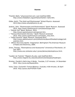 12
Sources
“Franklin Bells.” physicscentral.com. Last modified 2004.
http://www.thebakken.org/artifacts/franklin- bells.htm.
Gibbs, Keith. “The Gold Leaf Electroscope” School Physics. Accessed
2013.http://www.schoolphysics.co.uk/.
Jenkins, John. “Electroscopes and Electrometers” Spark Museum. Accessed
2014. http://www.sparkmuseum.com/electroscope.htm
-- “Grenet Cell” Spark Museum. 2014.
http://www.sparkmuseum.com/grenet.htm.
-- “Various Electrostatic Devices,” Spark Museum.accessed
2014. http://www.sparkmuseum.com/static_misc.htm.
-- “Volta Cannons” Spark Museum. Accessed 2014.
http://www.sparkmuseum.com/collections/dawnoftheelectricalage/volt
acannon.htm.
-- Where Discovery Sparks Imagination. Bellingham:The American Museum
of Radio and Electricity, 2009.
Jones, Thomas. “Electrophorus and Accessories” University of Rochester, 10
July 2007,
http://www.ece.rochester.edu/~jones/demos/electrophorus.html.
“Leyden Jar Tutorial.” Magnet.sfu.edu. Last modified 2013.
http://www.magnet.fsu.edu/education/tutorials/java/leydenjar/.
Rimstar. Franklin’s Bells How it Works. Youtube, 3:27 minutes. 14 December
2012. http://youtu.be/fEqudsyIWzk.
Vista, Tutor. Coulomb’s Torsion Balance. Youtube, 4:06 minutes. 26 April
2010. http://youtu.be/FYSTGX-F1GM.
 