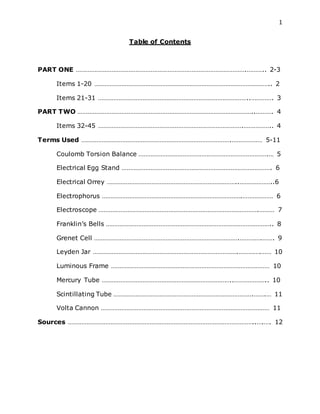 1
Table of Contents
PART ONE ……………………………………………………………………………………….……….. 2-3
Items 1-20 ………………………………………………………………………………………….. 2
Items 21-31 ……………………………………………………………………………..…………. 3
PART TWO …………………………………………………………………………………………..………. 4
Items 32-45 ………………………………………………………………………….…………….. 4
Terms Used …………………………………………………………………………….……………… 5-11
Coulomb Torsion Balance ………………………………………………………………….… 5
Electrical Egg Stand ……………………………………………………………………………. 6
Electrical Orrey …………………………………………………………………..………………..6
Electrophorus ……………………………………………………………………….……………… 6
Electroscope ………………………………………………………………………………….……… 7
Franklin’s Bells …………………………………………………………………………………….. 8
Grenet Cell ………………………………………………………………………….………….……. 9
Leyden Jar ………………………………………………………………………….………….…… 10
Luminous Frame ………………………………………………………………………………… 10
Mercury Tube …………………………………………………………………..……………….. 10
Scintillating Tube ……………………………………………………………………….…….… 11
Volta Cannon ……………………………………………………………………………………… 11
Sources ………………………………………………………………………………………………..….…. 12
 