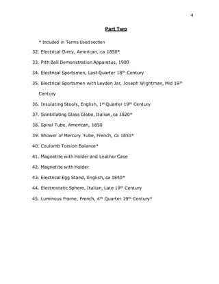 4
Part Two
* Included in Terms Used section
32. Electrical Orrey, American, ca 1850*
33. Pith Ball Demonstration Apparatus, 1900
34. Electrical Sportsmen, Last Quarter 18th Century
35. Electrical Sportsmen with Leyden Jar, Joseph Wightman, Mid 19th
Century
36. Insulating Stools, English, 1st Quarter 19th Century
37. Scintillating Glass Globe, Italian, ca 1820*
38. Spiral Tube, American, 1850
39. Shower of Mercury Tube, French, ca 1850*
40. Coulomb Torsion Balance*
41. Magnetite with Holder and Leather Case
42. Magnetite with Holder
43. Electrical Egg Stand, English, ca 1840*
44. Electrostatic Sphere, Italian, Late 19th Century
45. Luminous Frame, French, 4th Quarter 19th Century*
 