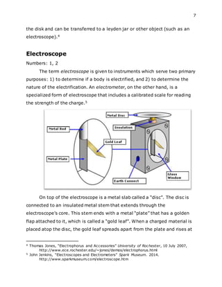 7
the disk and can be transferred to a leyden jar or other object (such as an
electroscope).4
Electroscope
Numbers: 1, 2
The term electroscope is given to instruments which serve two primary
purposes: 1) to determine if a body is electrified, and 2) to determine the
nature of the electrification. An electrometer, on the other hand, is a
specialized form of electroscope that includes a calibrated scale for reading
the strength of the charge.5
On top of the electroscope is a metal slab called a “disc”. The disc is
connected to an insulated metal stem that extends through the
electroscope’s core. This stem ends with a metal “plate” that has a golden
flap attached to it, which is called a “gold leaf”. When a charged material is
placed atop the disc, the gold leaf spreads apart from the plate and rises at
4 Thomas Jones, “Electrophorus and Accessories” University of Rochester, 10 July 2007,
http://www.ece.rochester.edu/~jones/demos/electrophorus.html
5 John Jenkins, “Electroscopes and Electrometers” Spark Museum. 2014.
http://www.sparkmuseum.com/electroscope.htm
 