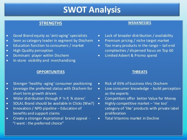 FY15 Marketing Strat SOLAL final