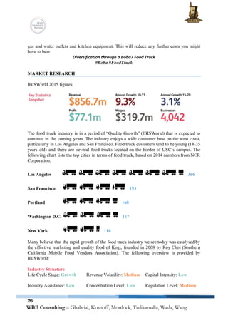  
 
gas and water outlets and kitchen equipment. This will reduce any further costs you might                             
have to bear. 
Diversification through a Boba7 Food Truck 
#Boba #FoodTruck 
 
MARKET RESEARCH 
 
IBISWorld 2015 figures: 
 
 
 
The food truck industry is in a period of “Quality Growth” (IBISWorld) that is expected to                               
continue in the coming years. The industry enjoys a wide consumer base on the west coast,                               
particularly in Los Angeles and San Francisco. Food truck customers tend to be young (18­35                             
years old) and there are several food trucks located on the border of USC’s campus. The                               
following chart lists the top cities in terms of food truck, based on 2014 numbers from NCR                                 
Corporation: 
 
Los Angeles                           ​366 
 
San Francisco       ​  ​  ​  ​   ​193 
 
Portland                ​  ​  ​  ​   ​168  
 
Washington D.C.  ​  ​  ​  ​   ​167 
 
New York              ​  ​  ​   ​116 
 
Many believe that the rapid growth of the food truck industry we see today was catalysed by                                 
the effective marketing and quality food of Kogi, founded in 2008 by Roy Choi (Southern                             
California Mobile Food Vendors Association). The following overview is provided by                     
IBISWorld: 
 
Industry Structure 
Life Cycle Stage: ​Growth  Revenue Volatility: ​Medium  Capital Intensity: ​Low 
 
Industry Assistance: ​Low 
 
Concentration Level: ​Low 
 
Regulation Level: ​Medium 
26
 
 