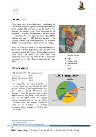  
 
 
 
USC LOCATION 
 
Given your target is the boba­hungry population, the               
University Park area is a great location to capture such a                     
target market. The university is in the heart of Los                   
Angeles, ten minutes away from Downtown to the               
southwest. The school itself presents a constant ​volume               
of customers; USC is home to more than 43,000                 
students and nearly 3,945 full­time faculty. The             
2
Housing Density Map on the right shows the estimated                 
student population in these regions around the campus. 
 
While the Asian population in the area is not as large as                       
the White or Latino populations, the University Park               
population is relatively young. The racial demographic             
might imply that many individuals have little             
experience with boba, but there is still a significant                 
opportunity to provide a lounge experience for young               
adults. 
 
 
DEMOGRAPHICS 
 
USC Students (2015­16 academic year):  
3
 
The surrounding residential population is         
extremely large, not only because of USC,             
but also because of the neighborhoods that             
have formed around Downtown Los         
Angeles. Both the daytime and evening           
populations stay very dense. In the daytime,             
most students keep within the college           
campus, venturing out only on cars, along             
University Park, and towards residences         
north of the Campus. The evening           
population booms because of USC’s free           
Uber service.  
 
2
 ​http://about.usc.edu/  
3
 Numbers courtesy of ​http://about.usc.edu/facts/  
4
 
 