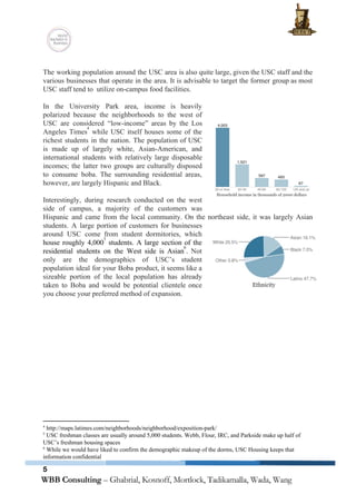  
 
The working population around the USC area is also quite large, given the USC staff and the                                 
various businesses that operate in the area. It is advisable to target the former group as most                                 
USC staff tend to  utilize on­campus food facilities.  
 
In the University Park area, income is heavily               
polarized because the neighborhoods to the west of               
USC are considered “low­income” areas by the Los               
Angeles Times while USC itself houses some of the                 
4
richest students in the nation. The population of USC                 
is made up of largely white, Asian­American, and               
international students with relatively large disposable           
incomes; the latter two groups are culturally disposed               
to consume boba. The surrounding residential areas,             
however, are largely Hispanic and Black.  
 
Interestingly, during research conducted on the west             
side of campus, a majority of the customers was                 
Hispanic and came from the local community. On the northeast side, it was largely Asian                             
students. A large portion of customers for businesses               
around USC come from student dormitories, which             
house roughly 4,000 students. A large section of the                 
5
residential students on the West side is Asian ​
. ​Not                 
6
only are the demographics of USC’s student             
population ideal for your Boba product, it seems like a                   
sizeable portion of the local population has already               
taken to ​Boba and would be potential clientele once                 
you choose your preferred method of expansion. 
 
 
 
4
 http://maps.latimes.com/neighborhoods/neighborhood/exposition­park/ 
5
 USC freshman classes are usually around 5,000 students. Webb, Flour, IRC, and Parkside make up half of 
USC’s freshman housing spaces 
6
 While we would have liked to confirm the demographic makeup of the dorms, USC Housing keeps that 
information confidential 
5
 
 