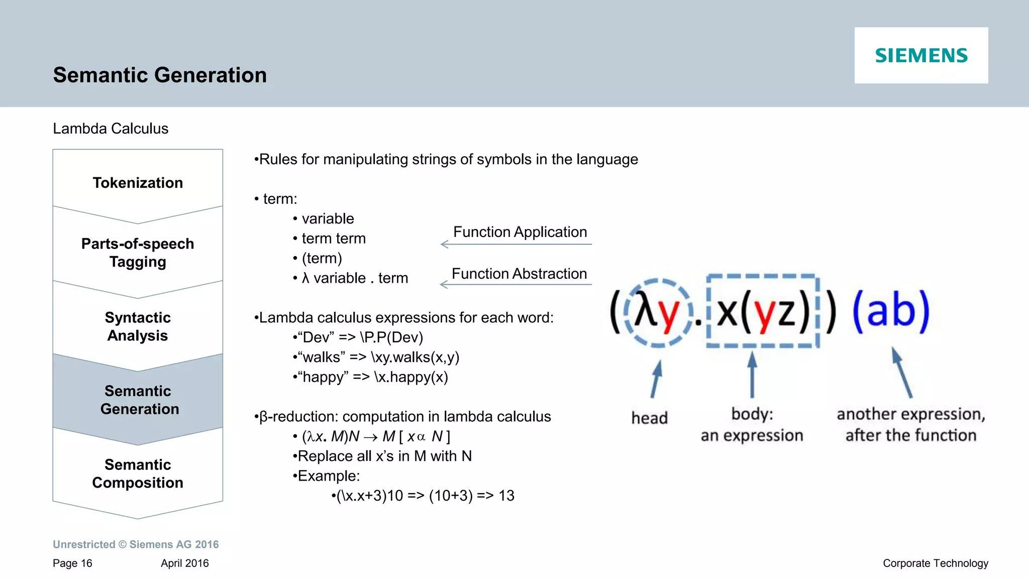 Unrestricted © Siemens AG 2016
April 2016Page 16 Corporate Technology
Semantic Generation
Lambda Calculus
Tokenization
Syntactic
Analysis
Parts-of-speech
Tagging
Semantic
Generation
Semantic
Composition
•Rules for manipulating strings of symbols in the language
• term:
• variable
• term term
• (term)
• λ variable . term
•Lambda calculus expressions for each word:
•“Dev” => P.P(Dev)
•“walks” => xy.walks(x,y)
•“happy” => x.happy(x)
•β-reduction: computation in lambda calculus
• (x. M)N  M [ x N ]
•Replace all x’s in M with N
•Example:
•(x.x+3)10 => (10+3) => 13
Function Application
Function Abstraction

 
