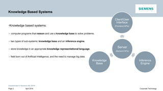 Knowledge_Based_Systems_Siemens | PPTX