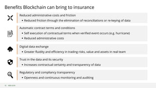 ©B3i 2018
Reduced administrative costs and friction
§ Reduced friction through the elimination of reconciliations or re-keying of data
Automatic contract terms and conditions
§ Self execution of contractual terms when verified event occurs (e.g. hurricane)
§ Reduced administrative costs
Digital data exchange
§ Greater fluidity and efficiency in trading risks, value and assets in real team
Trust in the data and its security
§ Increases contractual certainty and transparency of data
Regulatory and compliancy transparency
§ Openness and continuous monitoring and auditing
Benefits Blockchain can bring to insurance
10
 