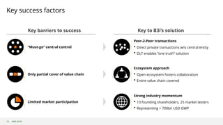 ©B3i 2018
Key success factors
16
“Must-go” central control
Only partial cover of value chain
Limited market participation
Key to B3i’s solutionKey barriers to success
Peer-2-Peer transactions
§ Direct private transactions w/o central entity
§ DLT enables “one truth” solution
Strong industry momentum
§ 13 founding shareholders, 25 market testers
§ Representing > 700bn USD GWP
Ecosystem approach
§ Open ecosystem fosters collaboration
§ Entire value chain covered
 